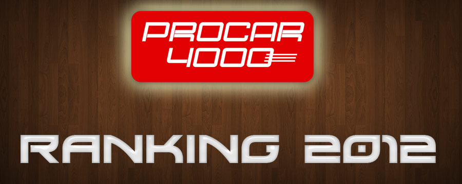 Procar 4000